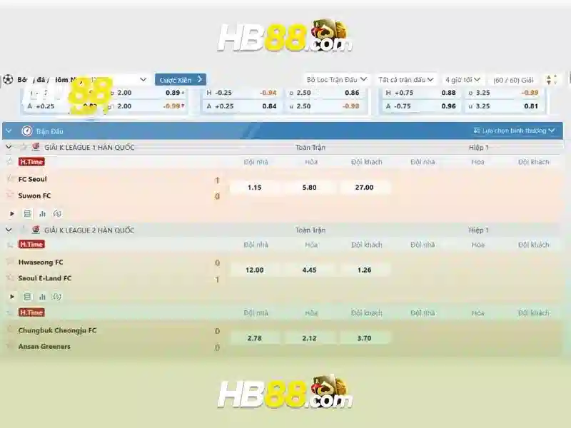 HB88: Đánh giá và tổng quan về nền tảng cược trực tuyến