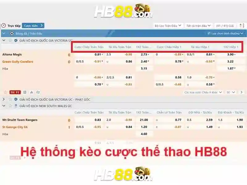 Nền tảng và an toàn