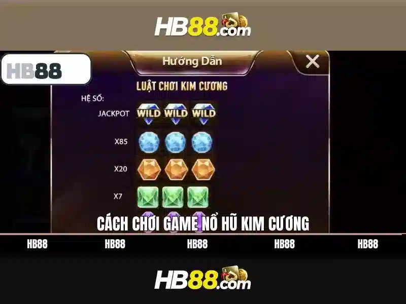 HB88 là gì?