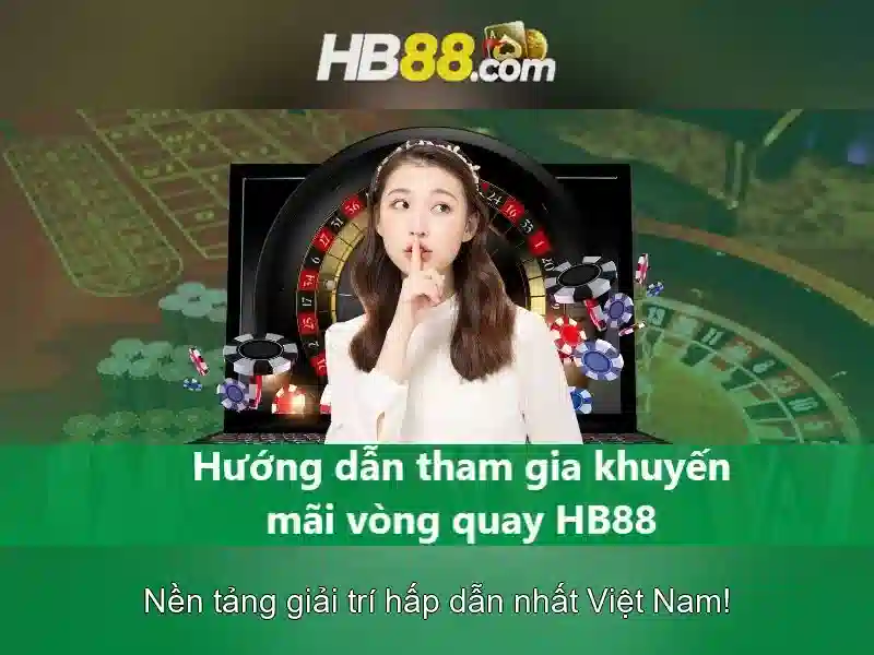 Sản phẩm và cách hoạt động