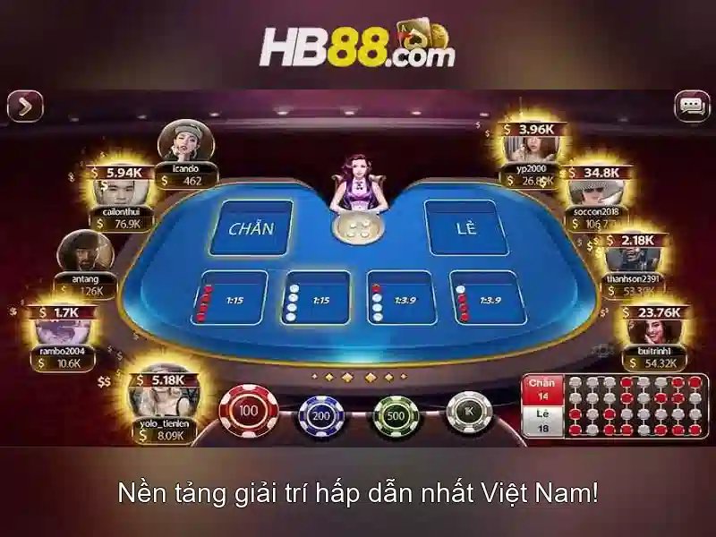 Các trò chơi và trải nghiệm người dùng