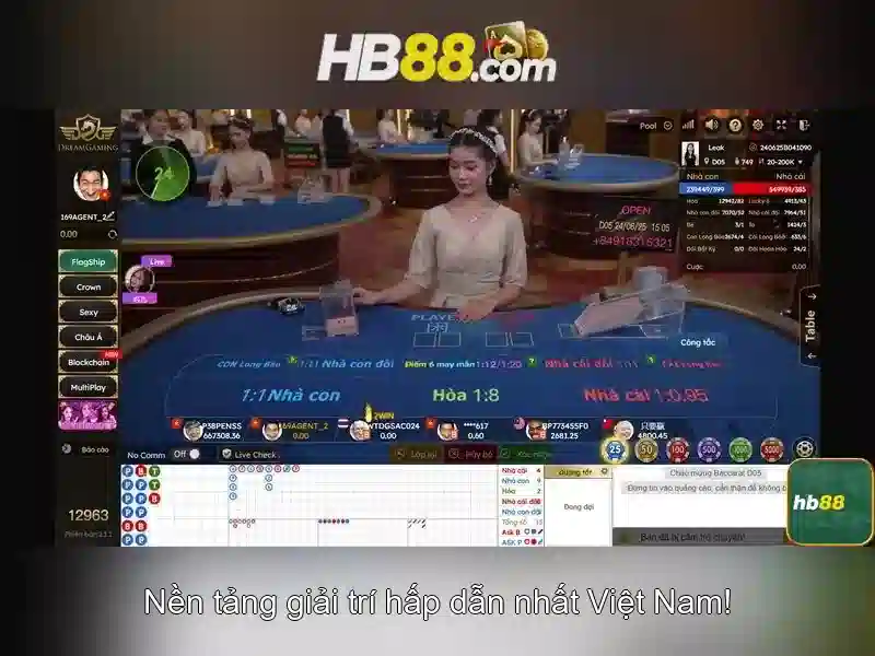HB88: Tổng quan về nền tảng cược trực tuyến phổ biến