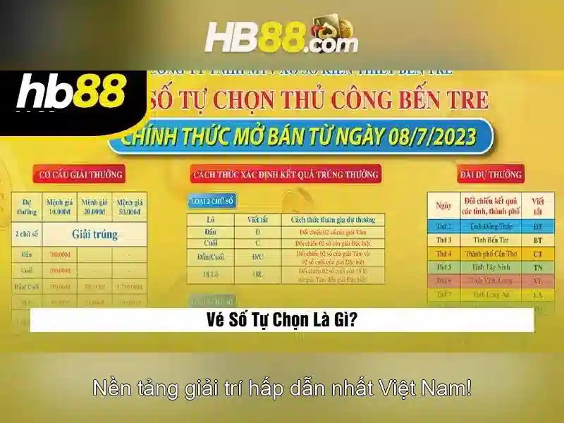 Trải nghiệm người dùng và phản hồi